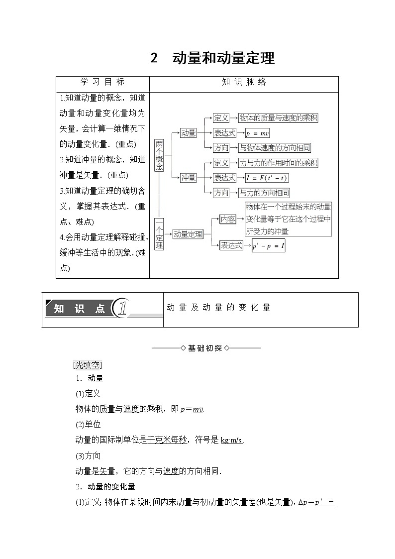 2018版高中物理人教版选修3-5教师用书：第16章+2　动量和动量定理+Word版含解析01