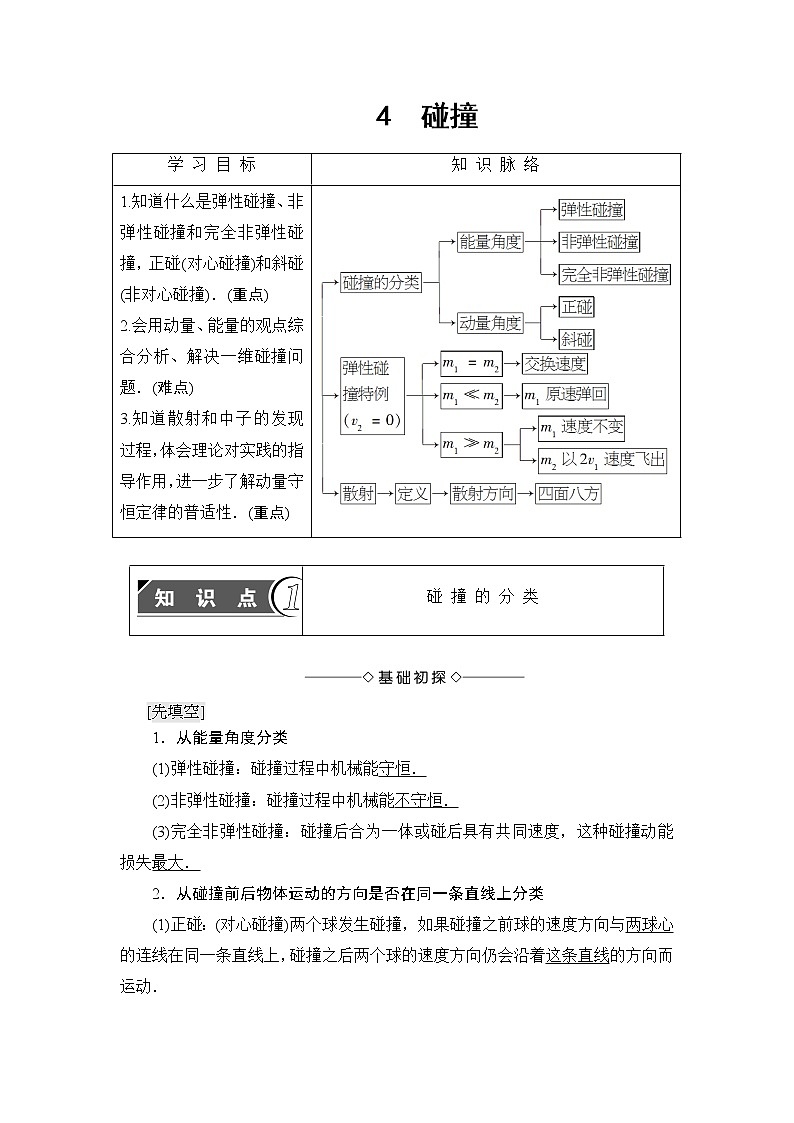2018版高中物理人教版选修3-5教师用书：第16章+4　碰撞+Word版含解析01