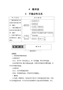 高中物理人教版 (新课标)选修35 不确定性关系教案