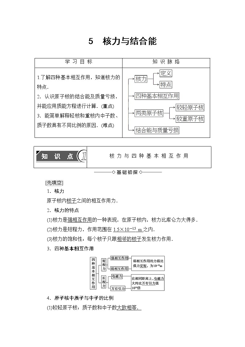 2018版高中物理人教版选修3-5教师用书：第19章+5　核力与结合能+Word版含解析01