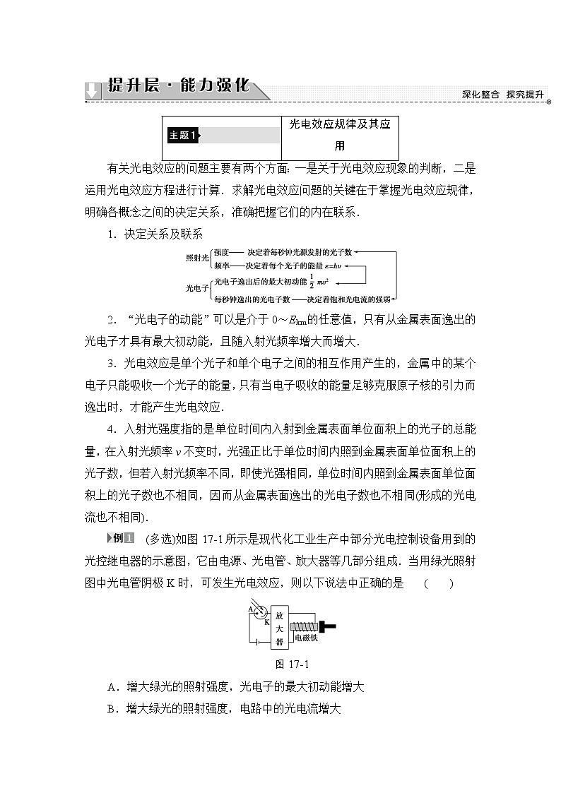 2018版高中物理人教版选修3-5教师用书：第17章+章末分层突破+Word版含解析03