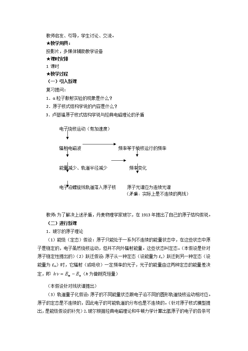 物理：新人教版选修3-5 18.4玻尔的原子模型（教案）02