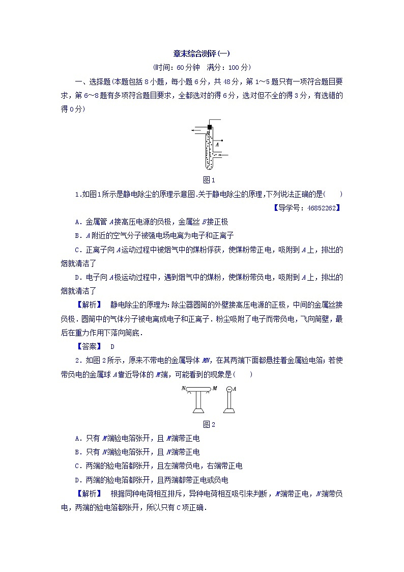 2017-2018学年高中物理（人教版选修1-1）学业分层测评：章末综合测评1+Word版含答案(1)01