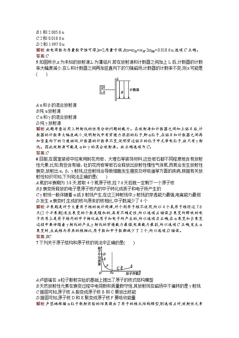 高二物理人教版选修1-2章末测评：第三章 核能 测评 Word版含解析02