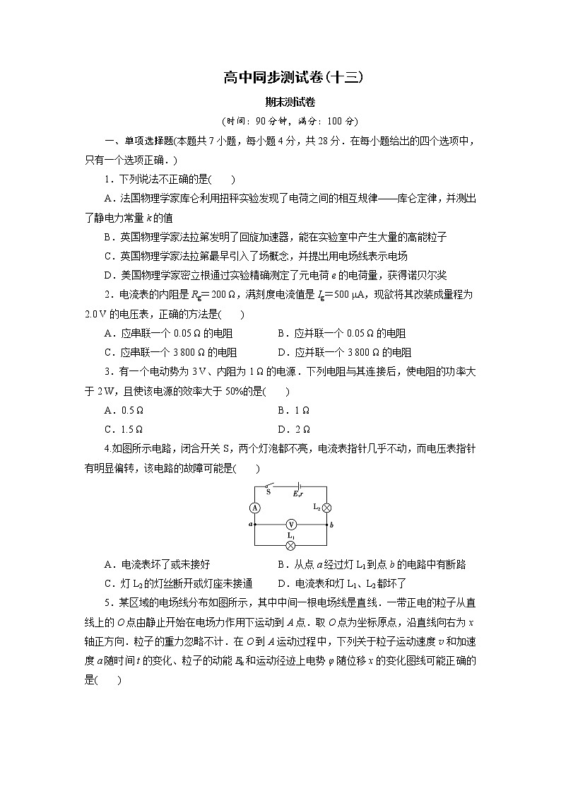 高中同步测试卷·人教物理选修3－1：高中同步测试卷（十三） Word版含解析01