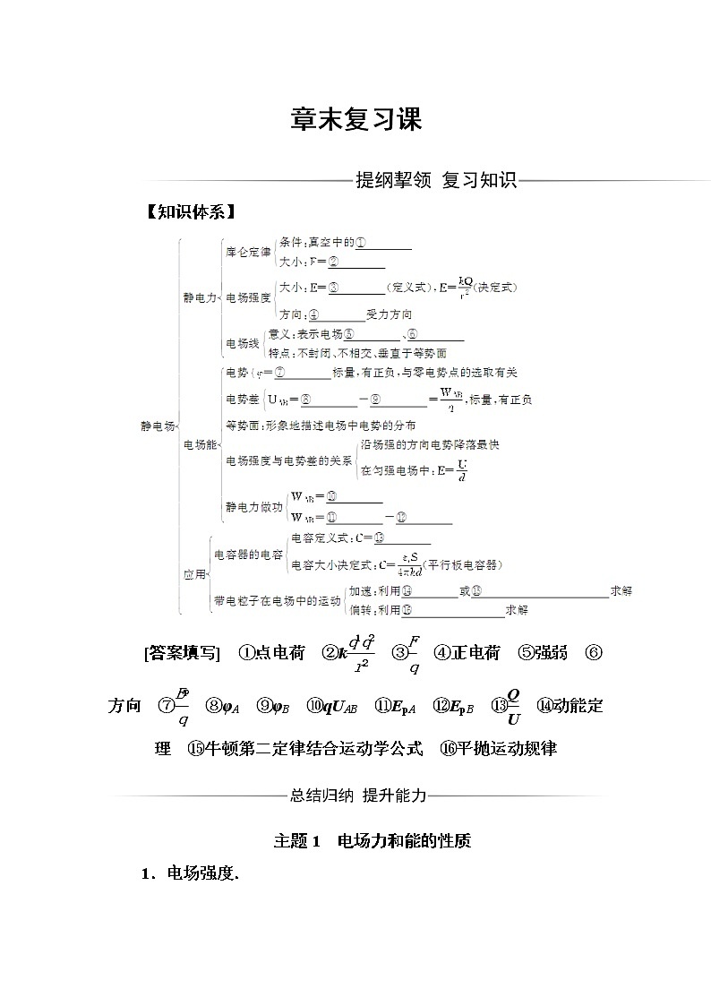 人教版高中物理选修3-1练习：第一章章末复习课 Word版含答案01