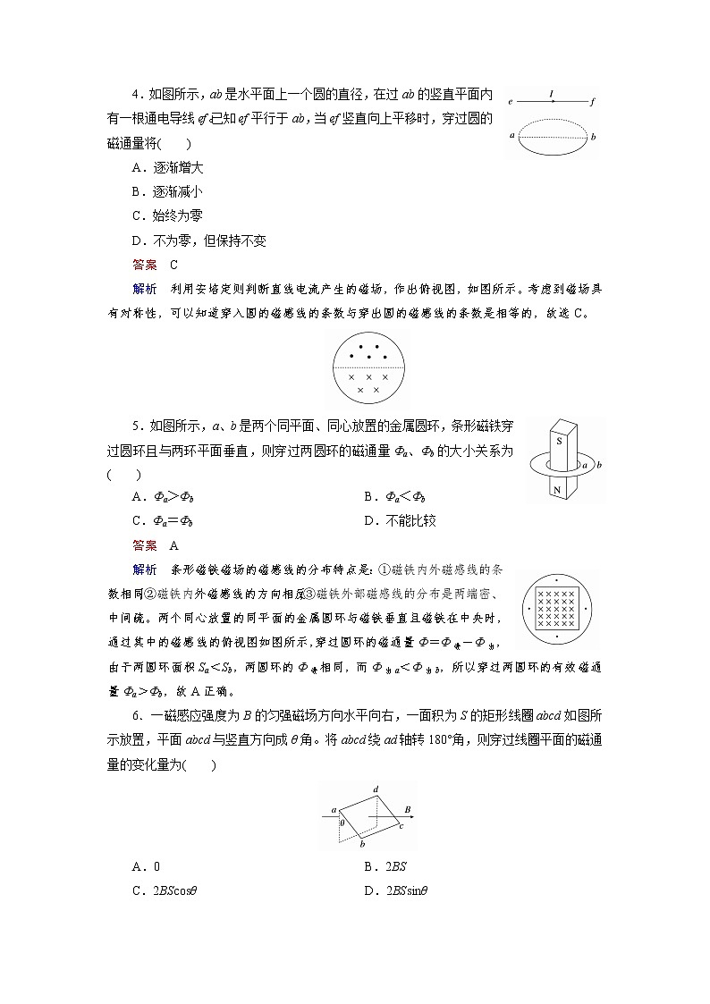 高中物理人教版选修3-2课后训练：4.1、2 划时代的发现 探究感应电流的产生条件 Word版含解析02