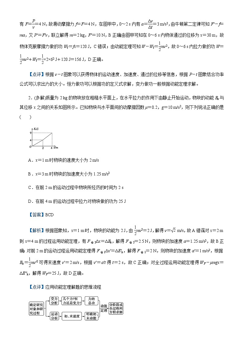 （新高考）2021届高考二轮复习专题三 功能关系与能量守恒 教师版第3页