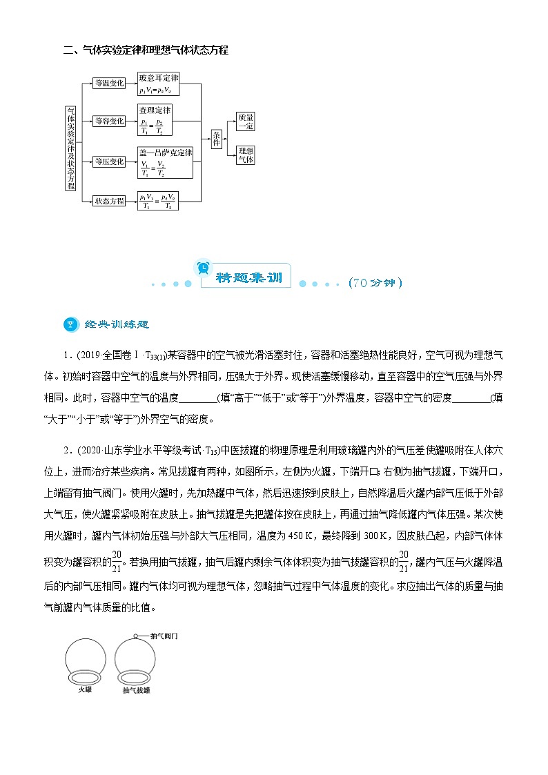 （新高考）2021届高考二轮复习专题十一 热学 学生版第2页
