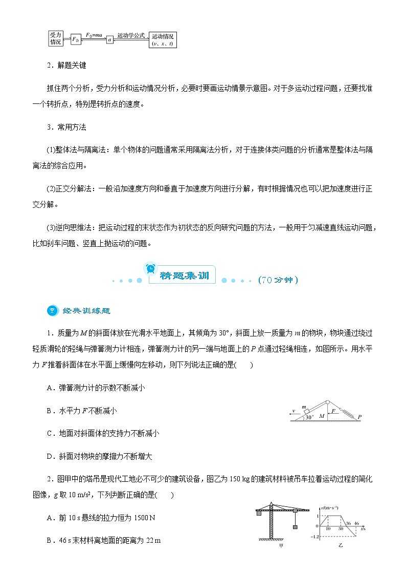 （新高考）2021届高考二轮复习专题一 力与直线运动 学生版02