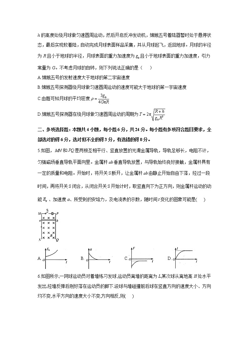 2021届高考物理模拟预热卷（福建地区专用）02