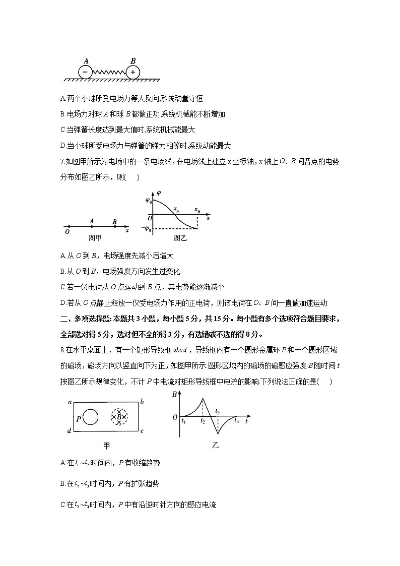 2021届高三八省联考物理预测模拟卷 A卷03