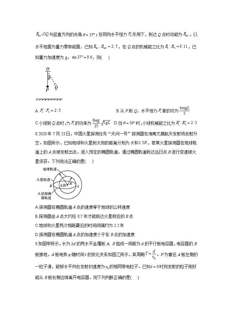 2021届高考物理模拟预热卷（辽宁地区专用）03