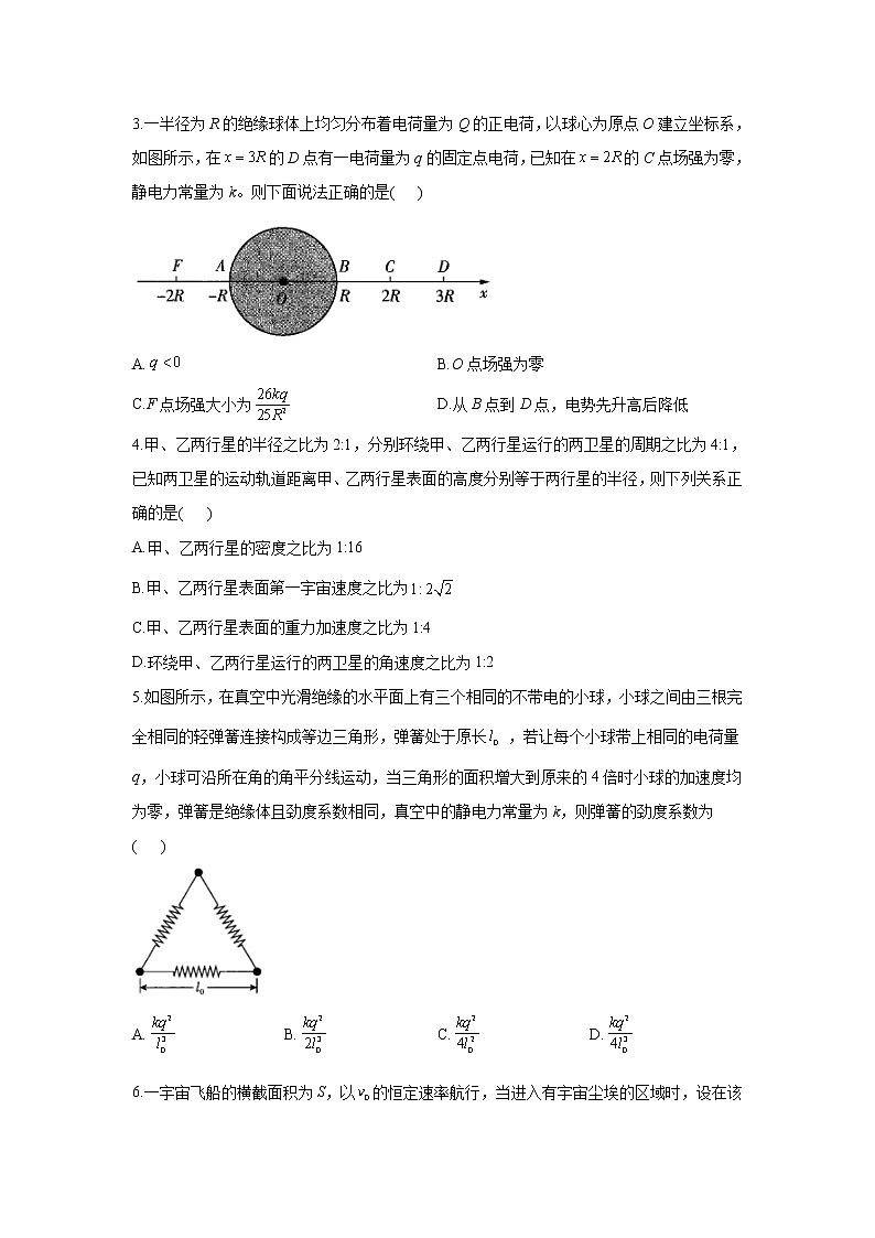 2021届高考物理模拟预热卷（广东地区专用）02