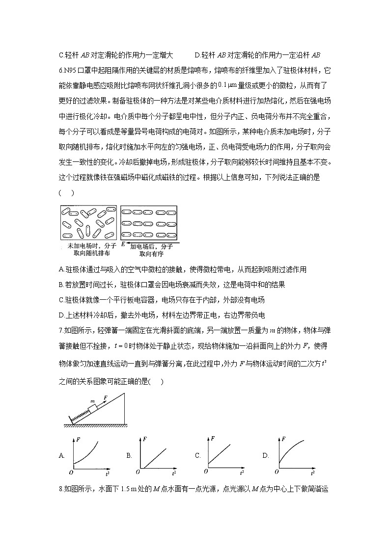 2021届高考物理模拟预热卷（山东地区专用）03