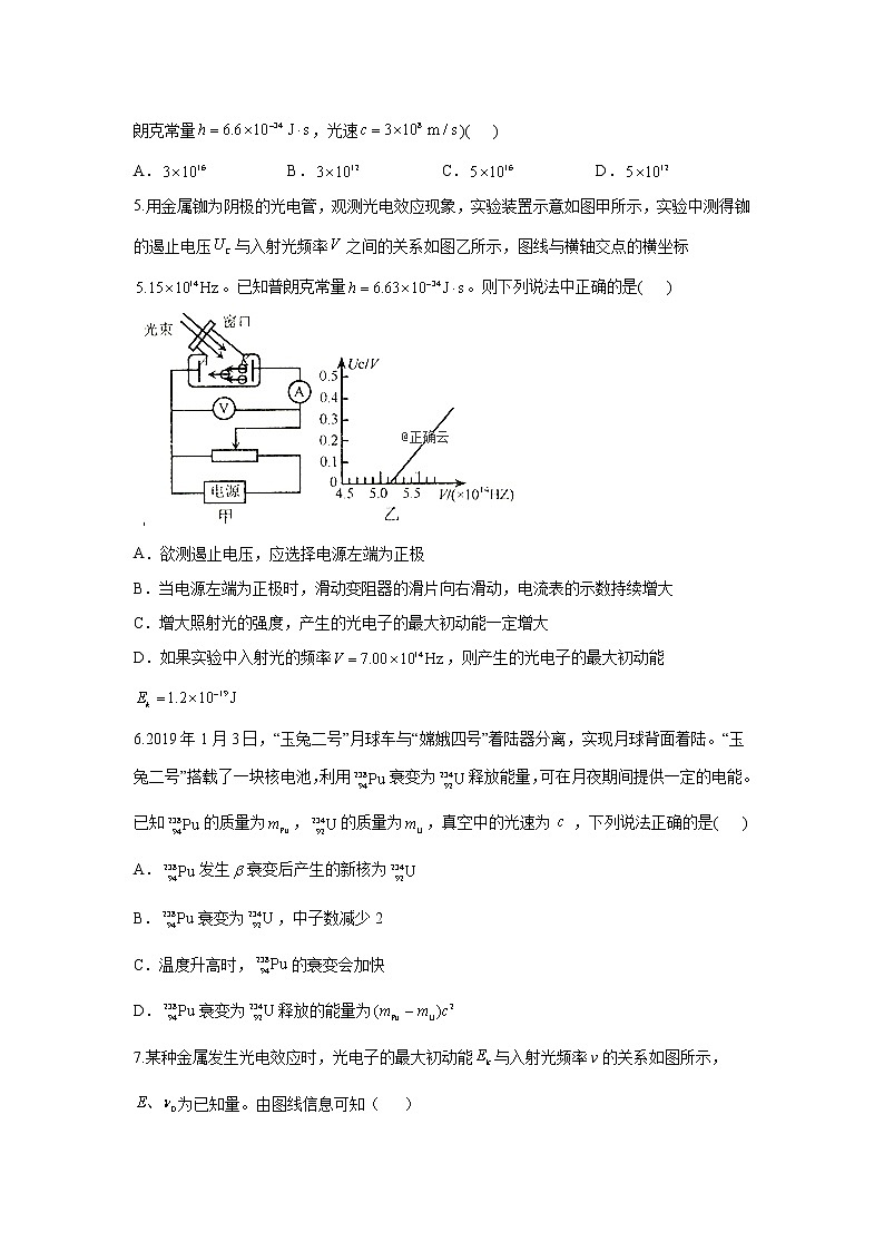 2021届高三复习物理名校联考质检卷精编（15）近代物理第2页