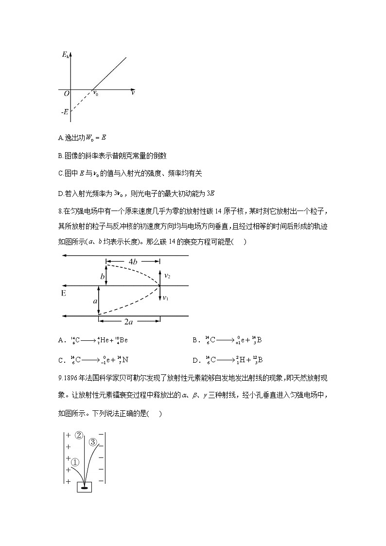 2021届高三复习物理名校联考质检卷精编（15）近代物理第3页