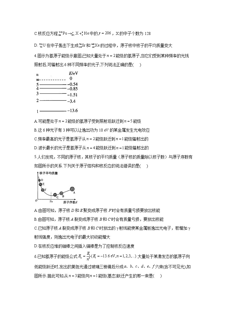 2021届新高考物理二轮复习专题强化双击训练 专题十八 近代物理 B卷02