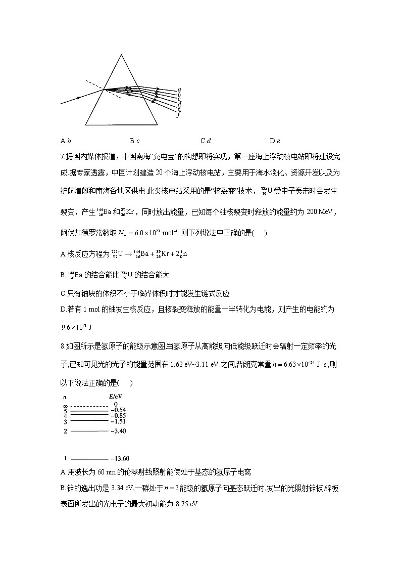 2021届新高考物理二轮复习专题强化双击训练 专题十八 近代物理 B卷03