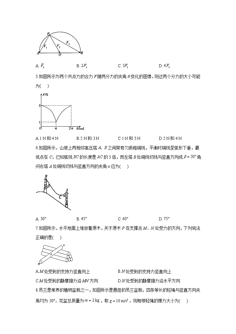 2021届新高考物理二轮复习专题强化双击训练 专题二 力与物体的平衡 A卷02