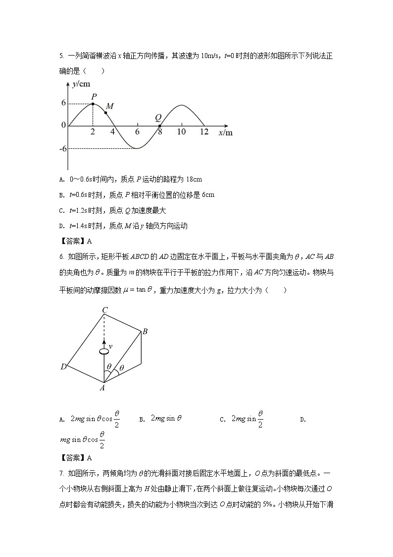 八省联考2021年湖北省普通高中学业水平选择性考试模拟演练物理试卷03