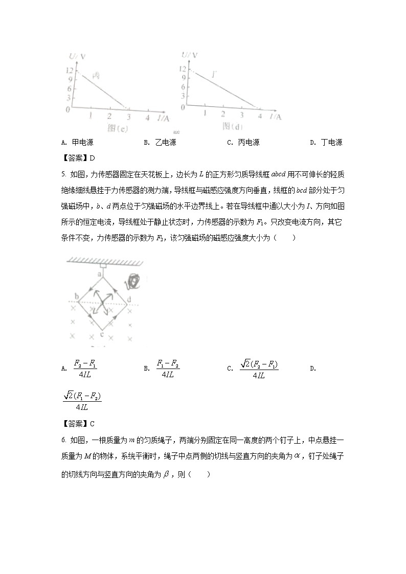 八省联考2021年湖南省普通高等学校招生适应性考试物理试卷（含答案）03