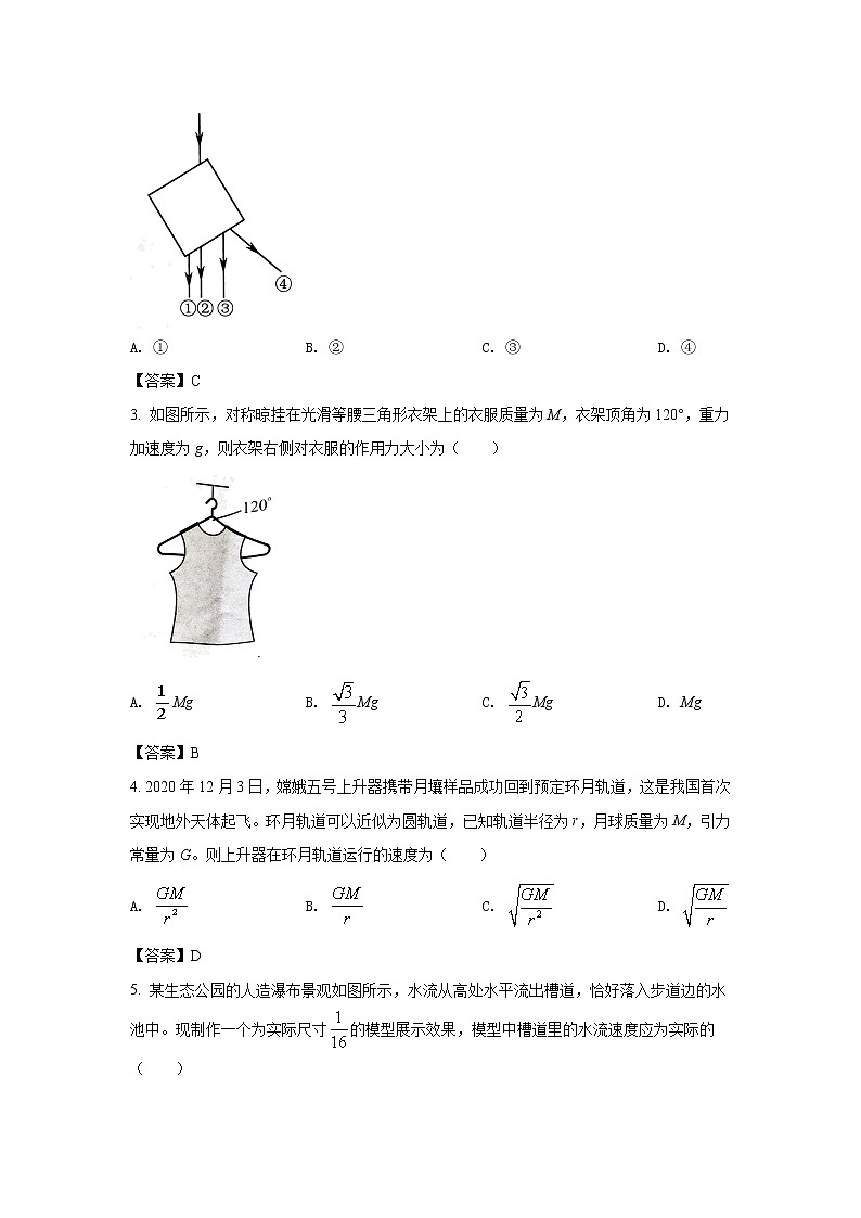 八省联考2021年江苏省新高考适应性考试物理试卷（含答案）02