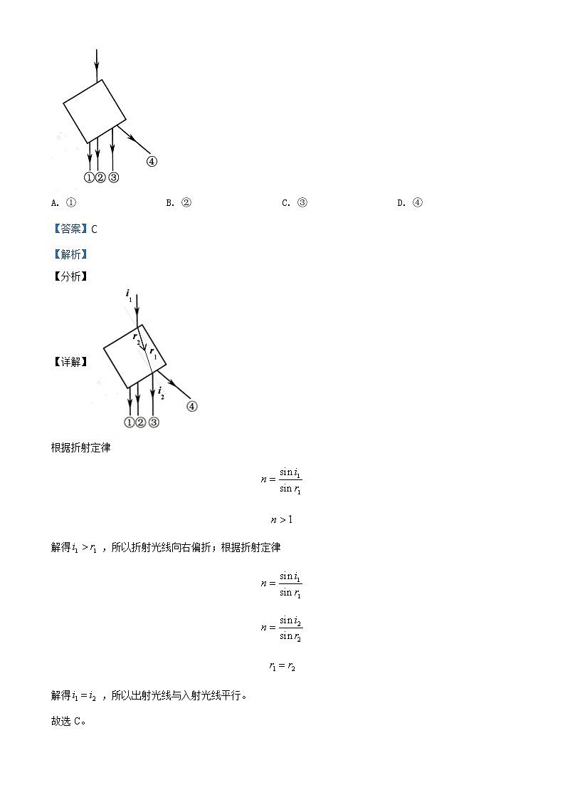 全国八省联考2021年1月江苏省新高考适应性考试物理试题解析版02