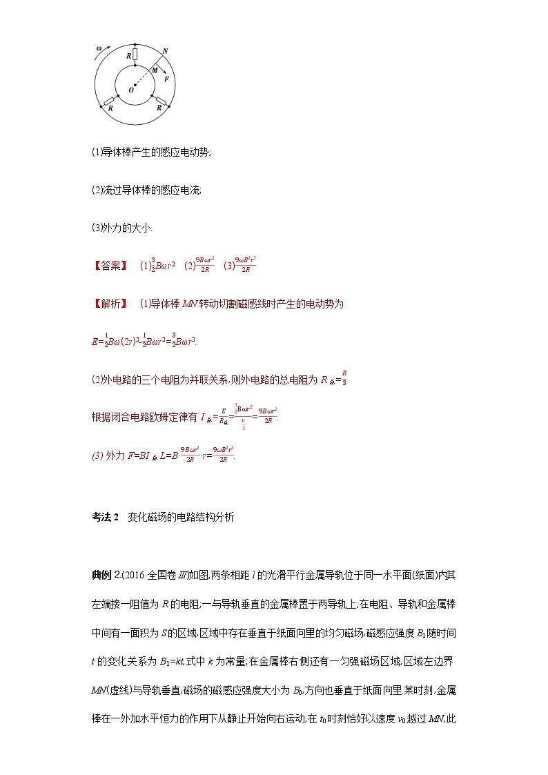 必刷10　电磁感应中的四类综合问题-2021届高考物理二轮复习专项必刷（人教版）03