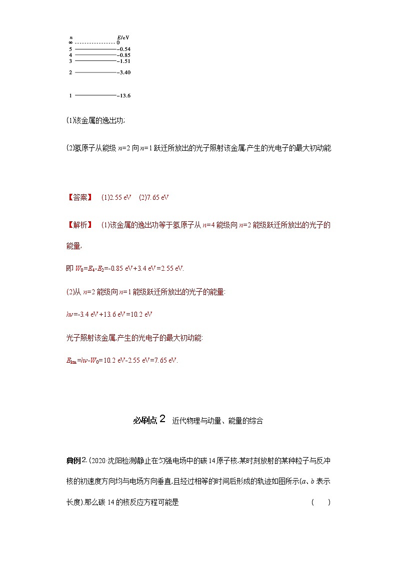 必刷12　近代物理的综合应用-2021届高考物理二轮复习专项必刷（人教版） 试卷练习02