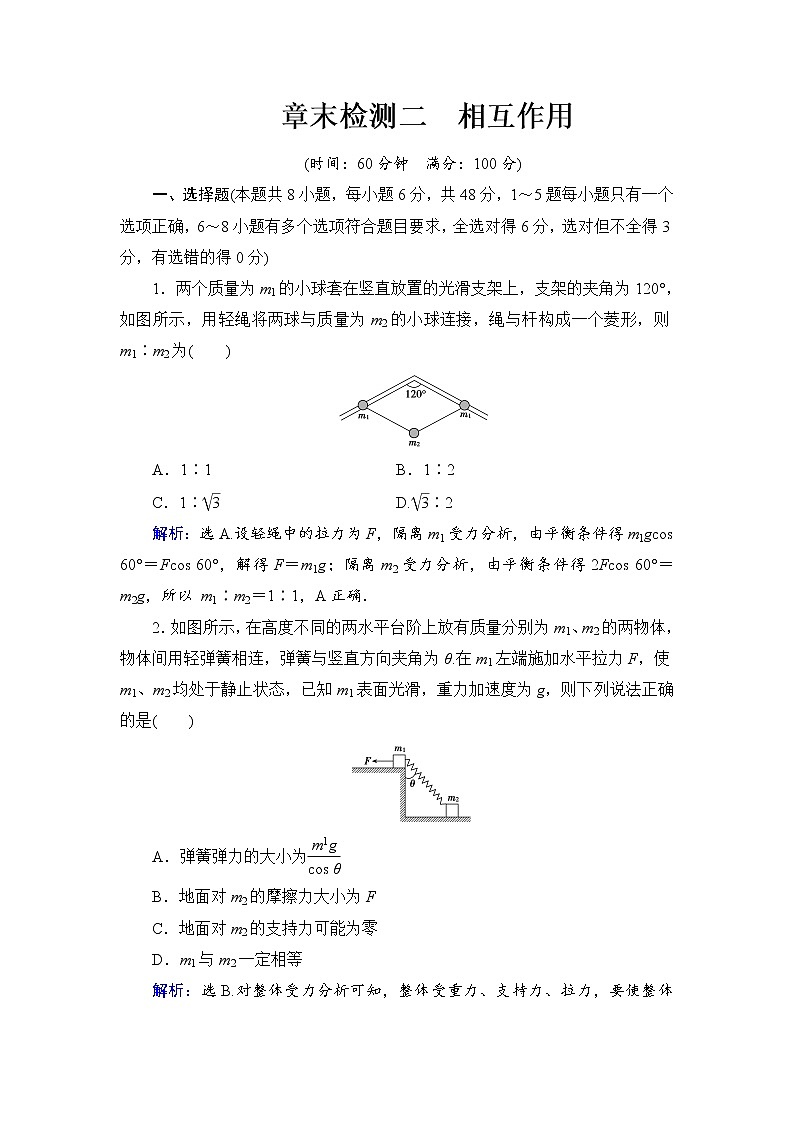 2021高考物理大一轮复习领航检测：第二章　相互作用 章末检测2 Word版含解析01