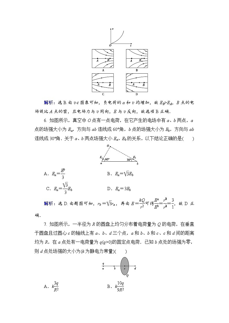 2021高考物理大一轮复习领航检测：第七章　静电场-第1节 Word版含解析03