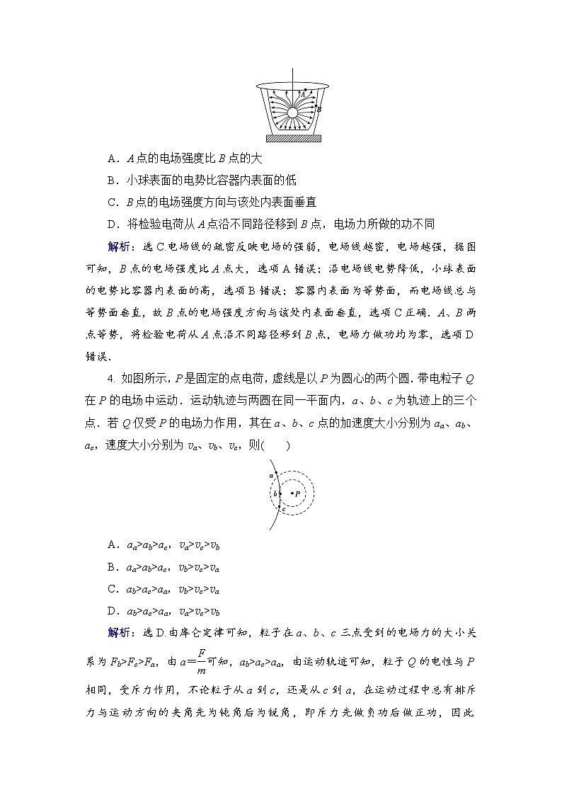 2021高考物理大一轮复习领航检测：第七章　静电场-第2节 Word版含解析02