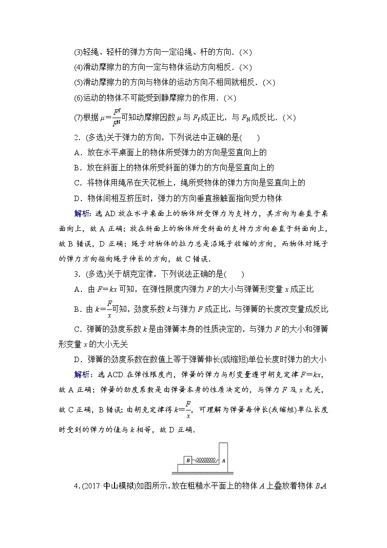 2021高考物理大一轮复习领航教学案：第二章　相互作用03
