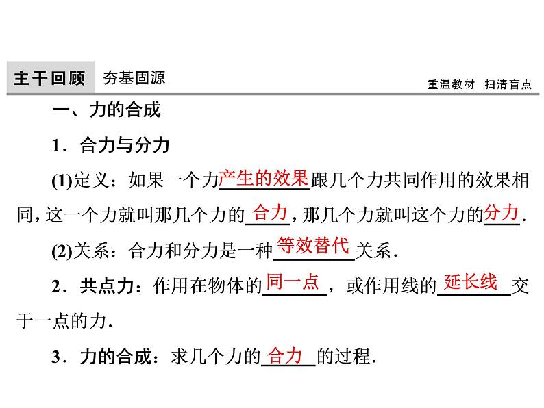 2021高考物理大一轮复习领航课件：第二章　相互作用-第2节03