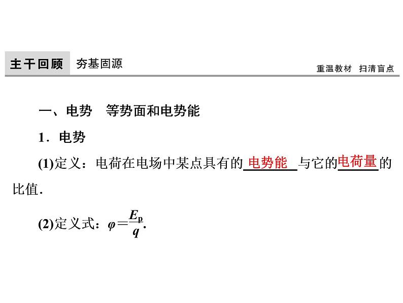 2021高考物理大一轮复习领航课件：第七章　静电场-第2节03