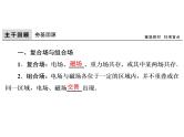 2021高考物理大一轮复习领航课件：第九章　磁场-第4节