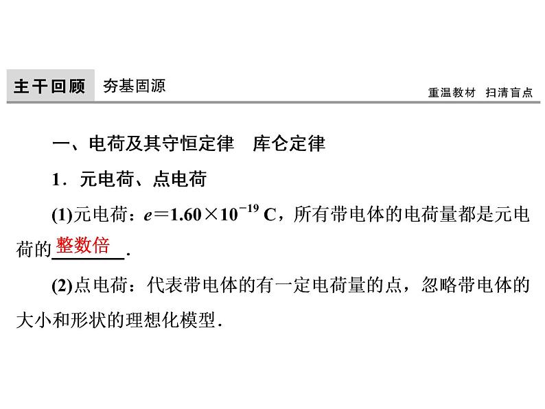 2021高考物理大一轮复习领航课件：第七章　静电场-第1节05