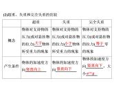 2021高考物理大一轮复习领航课件：第三章　牛顿运动定律-第3节