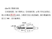 2021高考物理大一轮复习领航课件：第十二章　近代物理初步-第2节