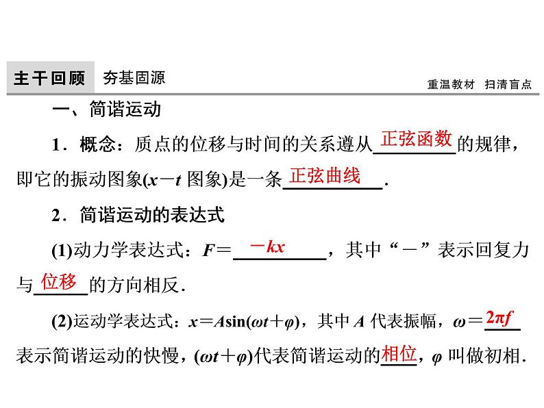 2021高考物理大一轮复习领航课件：第十四章　机械振动　机械波　光　电磁波与相对论（选修3－4）-第1节05