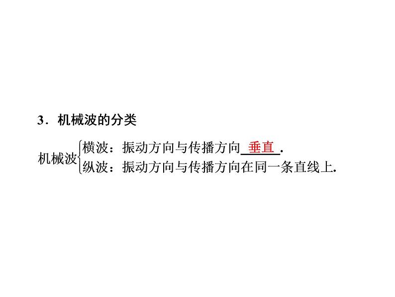 2021高考物理大一轮复习领航课件：第十四章　机械振动　机械波　光　电磁波与相对论（选修3－4）-第2节04