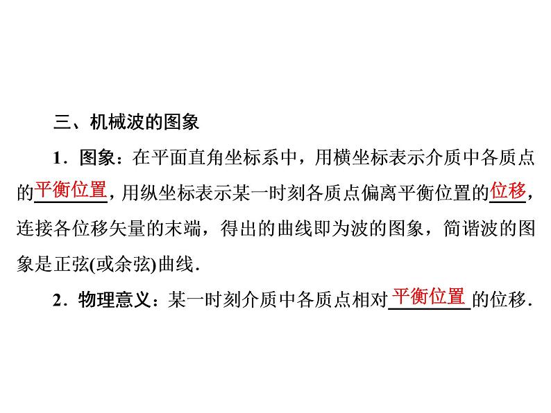 2021高考物理大一轮复习领航课件：第十四章　机械振动　机械波　光　电磁波与相对论（选修3－4）-第2节06