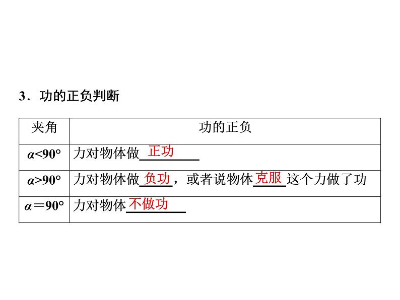 2021高考物理大一轮复习领航课件：第五章　机械能-第1节06