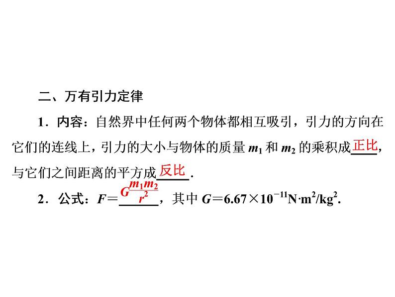 2021高考物理大一轮复习领航课件：第四章　曲线运动　万有引力与航天-第4节04