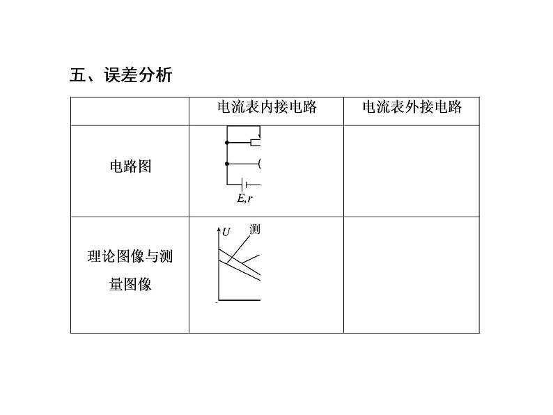 2021高考物理大一轮复习课件：第八单元 恒定电流 8-507