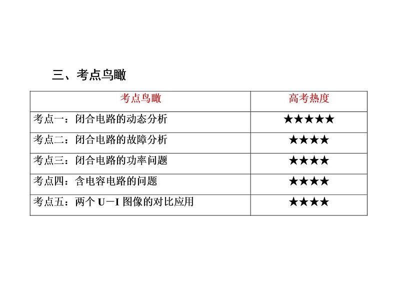 2021高考物理大一轮复习课件：第八单元 恒定电流 8-207