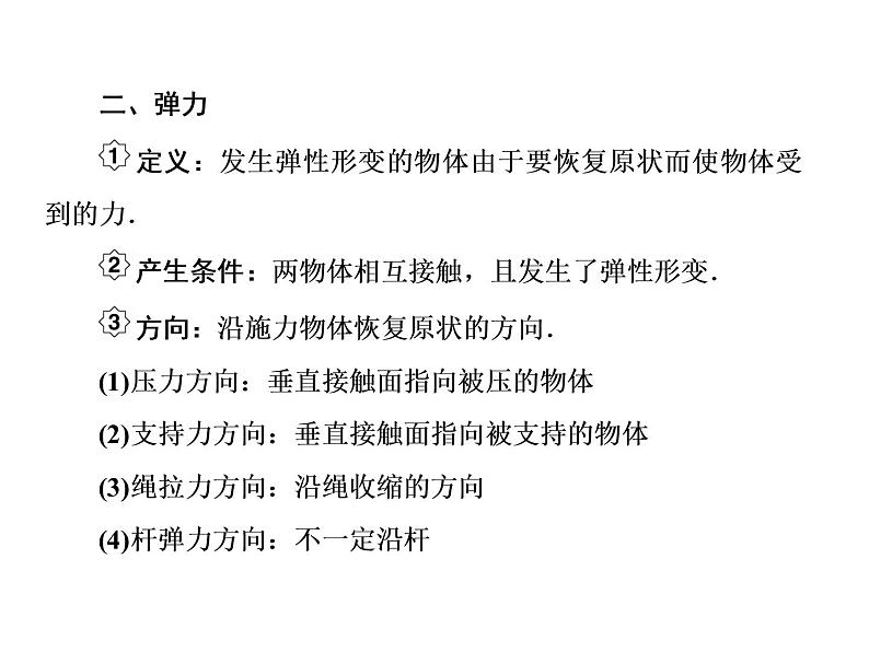 2021高考物理大一轮复习课件：第二单元 相互作用 2-106