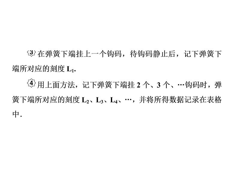 2021高考物理大一轮复习课件：第二单元 相互作用 2-4第5页