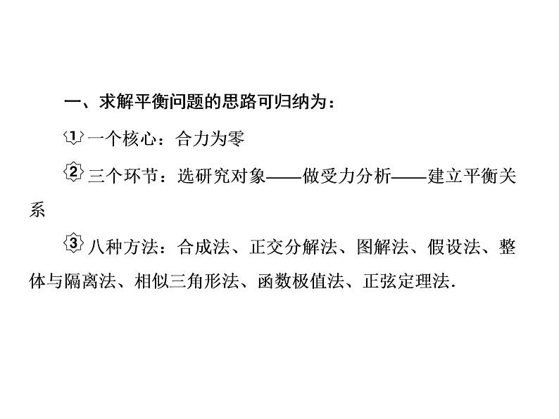 2021高考物理大一轮复习课件：第二单元 相互作用 单元综合203